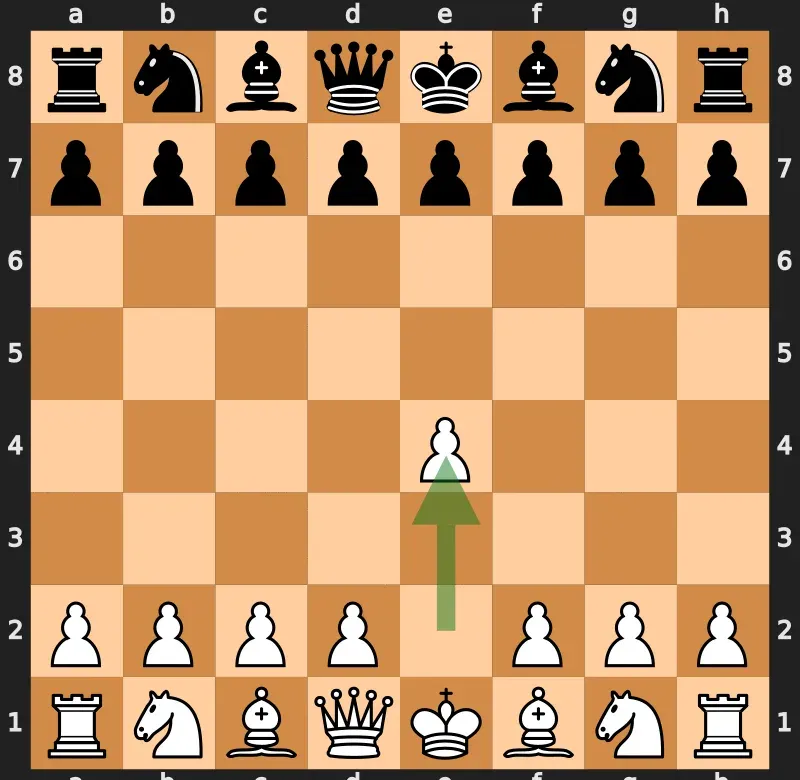 Kotelnikov vs. Geller 1979